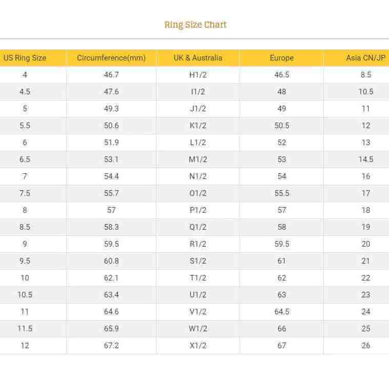 Princess Cut 1.5ct Diamond Silver Ring - The Sparkle Place